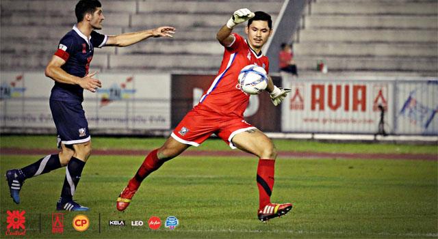 วันชัย สุวรรณอินทร์