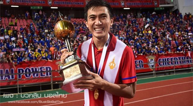 โพสต์รูปภาพ