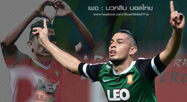 โพสต์รูปภาพ