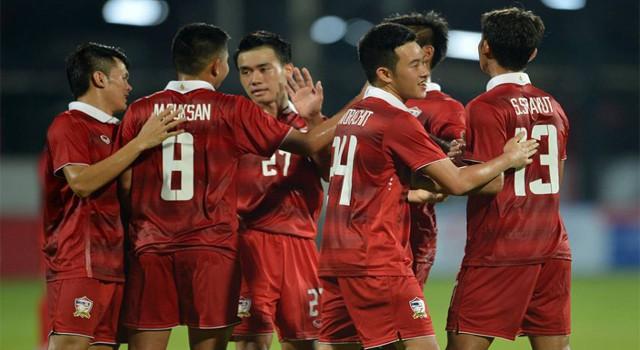China , Vs , Thailand , U19