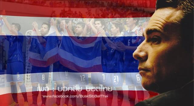 โพสต์รูปภาพ