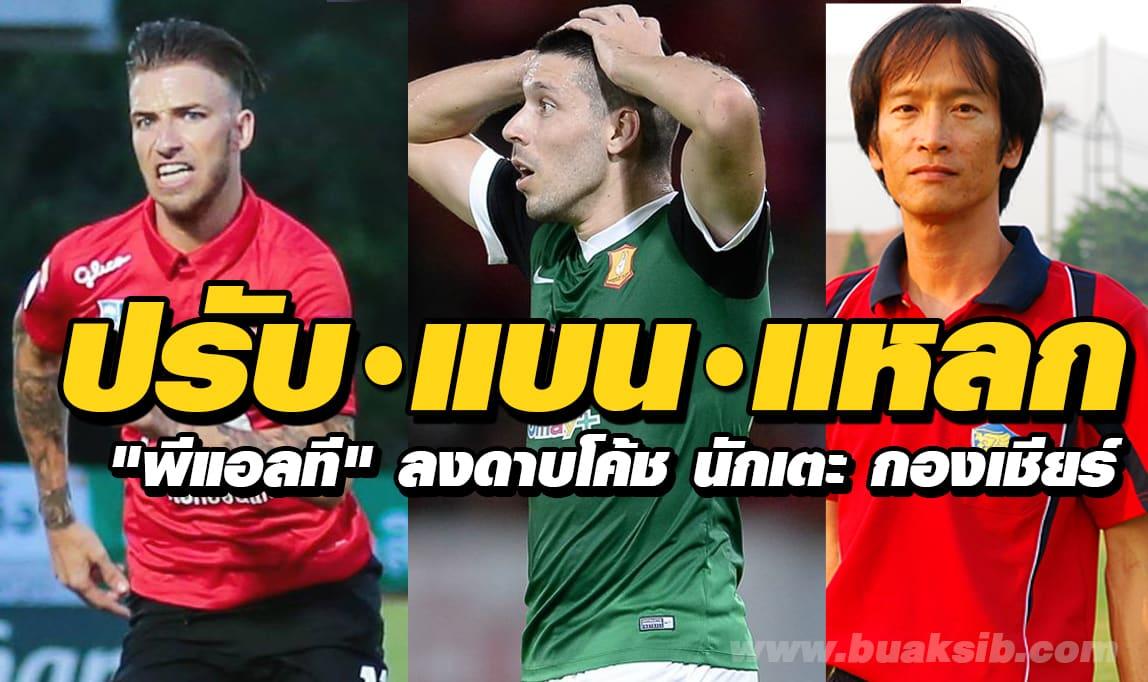 โพสต์รูปภาพ
